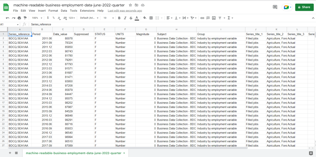 08 csv file data successfully imported