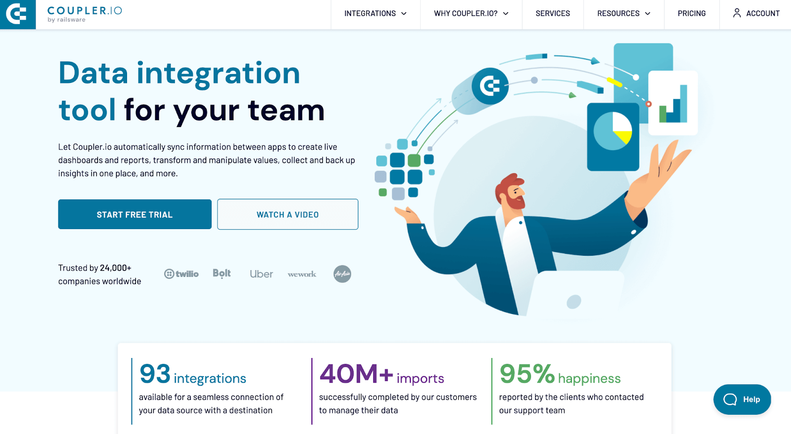 5 Top Supermetrics Competitors and Alternatives for 2023 Coupler.io Blog
