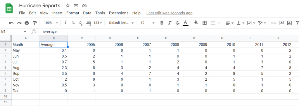 26 apps script csv function results