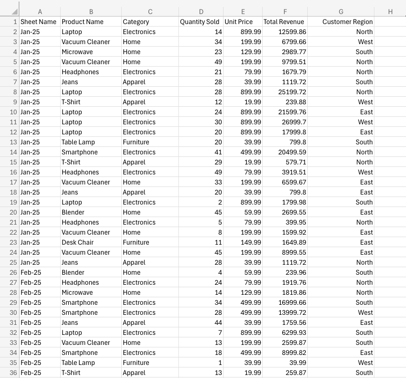 1.6 coupler consolidate data in excel