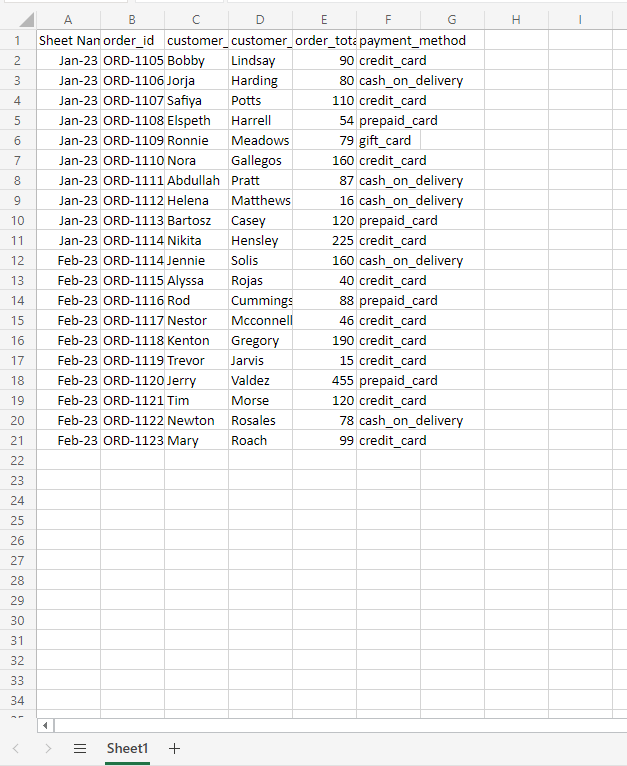 How to Consolidate Data in Excel — The Ultimate Guide | Coupler.io Blog