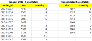 How to Consolidate Data in Excel — The Ultimate Guide | Coupler.io Blog