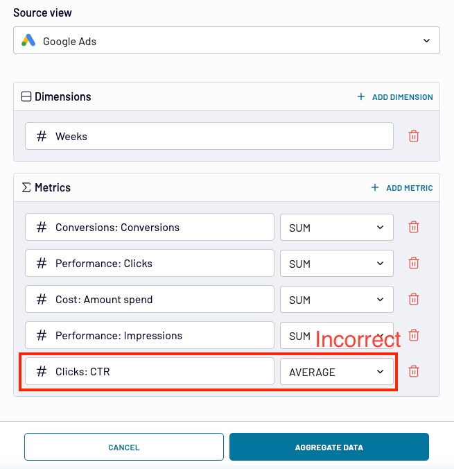 18 coupler data aggregation incorrect aggregation of ratio based metrics