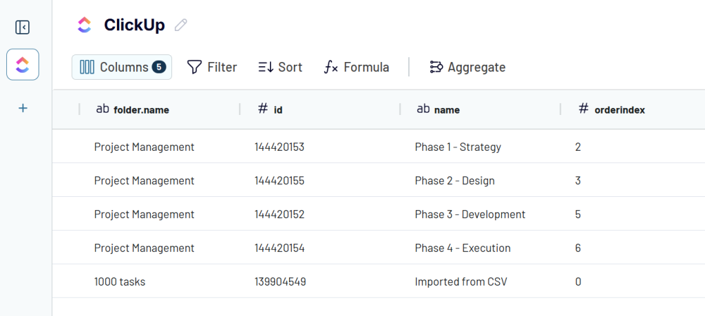 0.5 clickup transformations