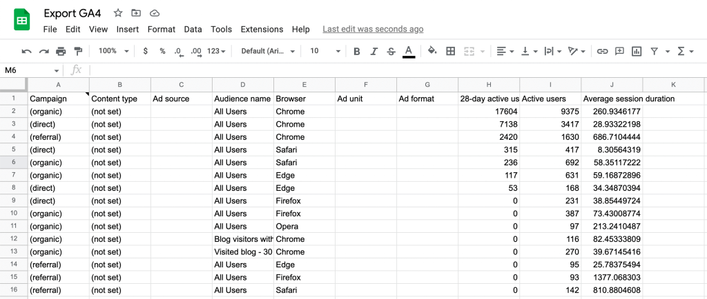 32 imported data Gsheets