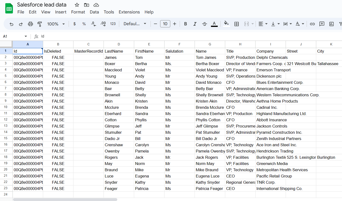 Datos de SF en Google Sheets