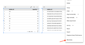 How to Connect BigQuery to Looker Studio (Google Data Studio) | Coupler ...