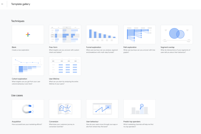 A Guide to GA4 Reporting and Data Visualization | Coupler.io Blog
