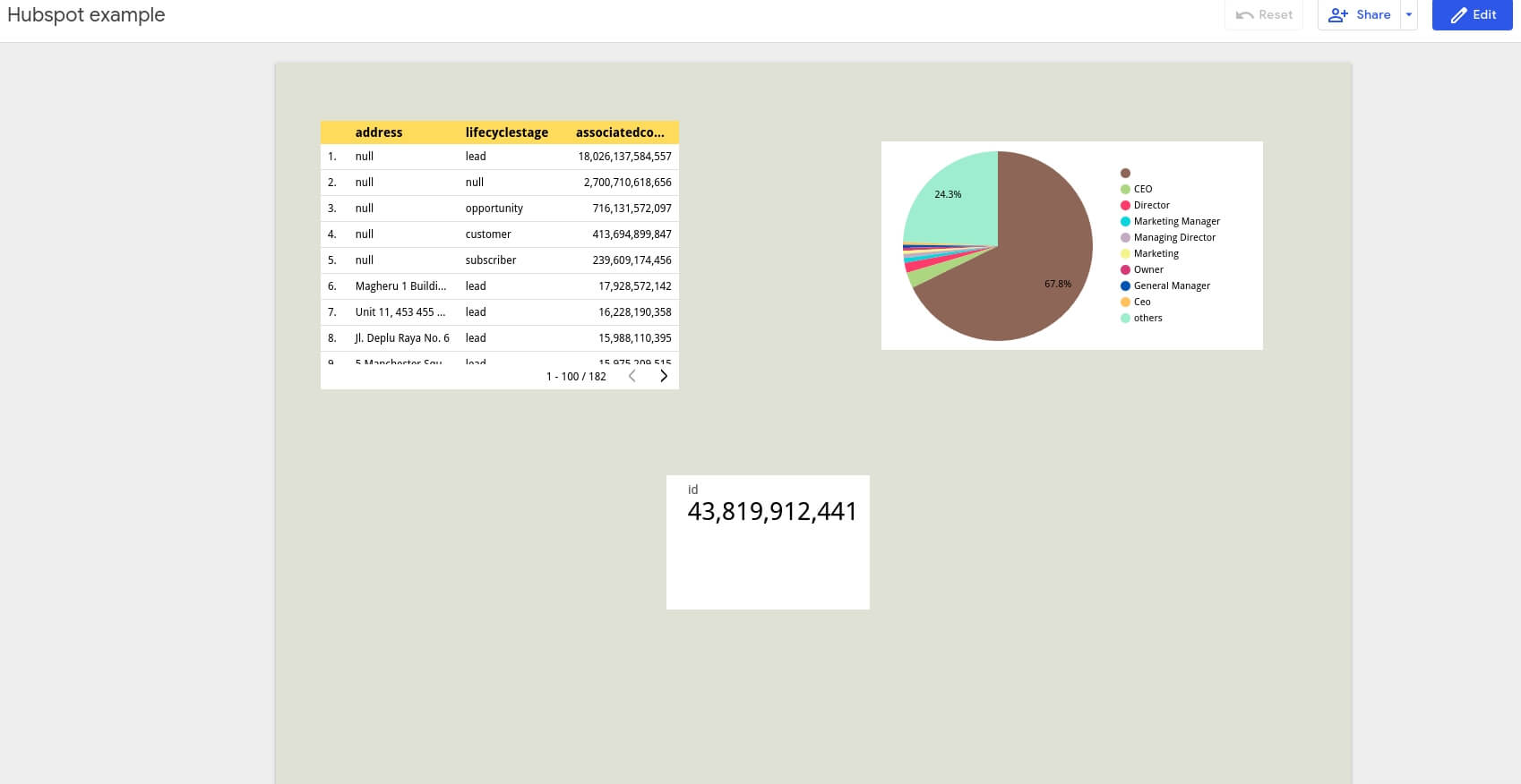 tutoriel coupler.io final