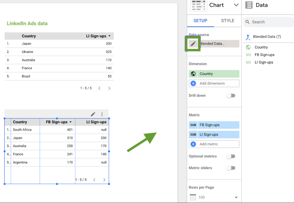 Using Looker Studio with multiple data sources | Coupler.io Blog