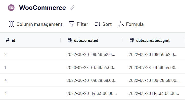 wocommerce transformar