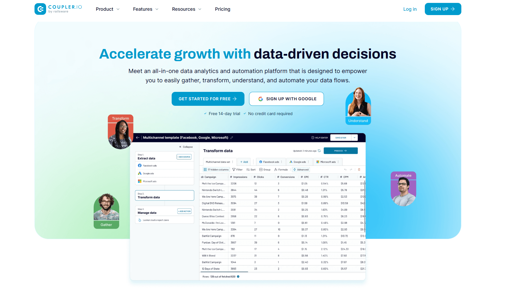 Best 7 Funnel.io Alternatives and Competitors 2023 Coupler.io Blog