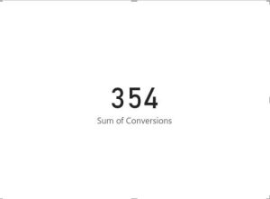 Power BI visuals for reporting | Coupler.io Blog