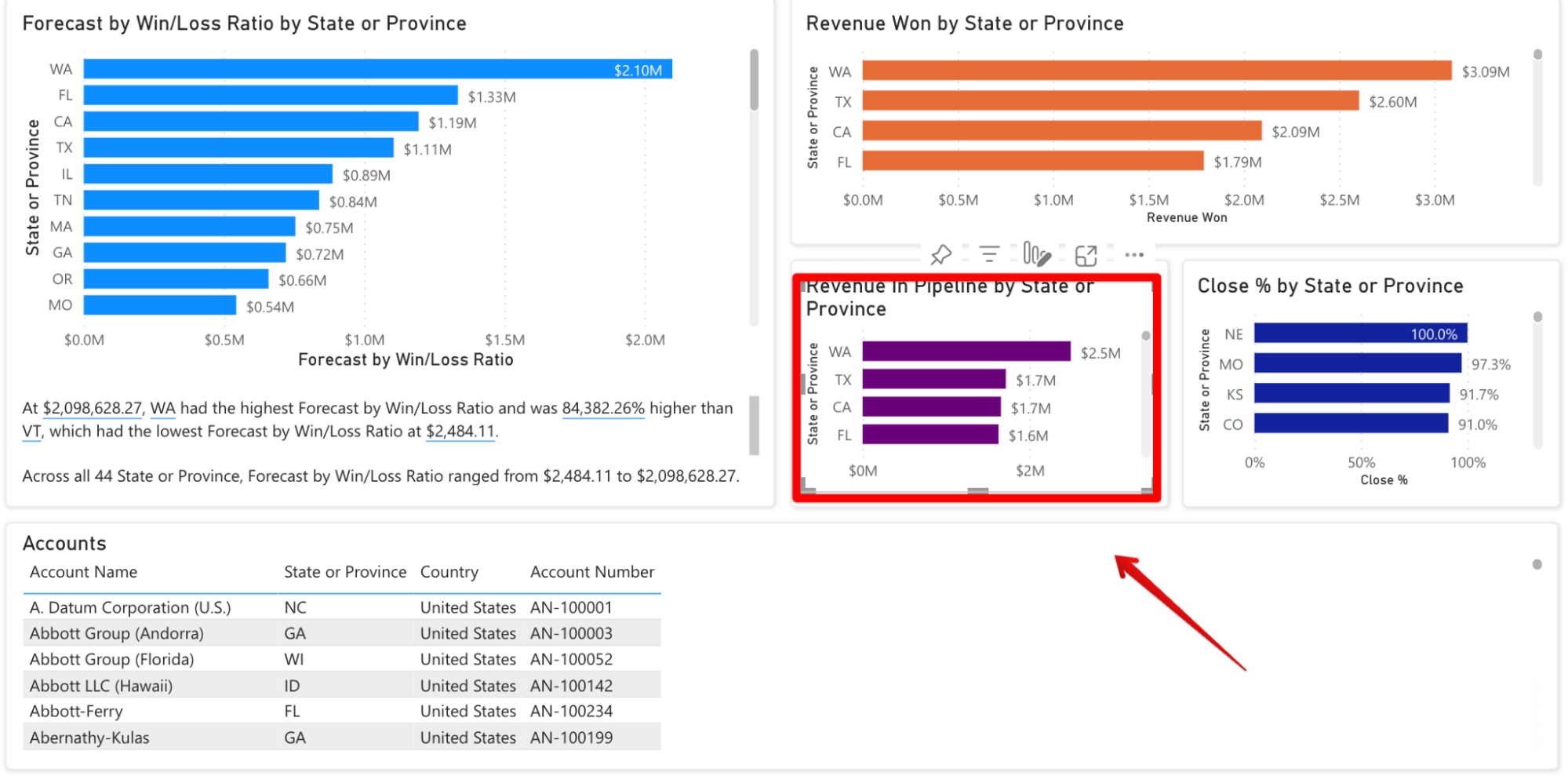 power bi tiles