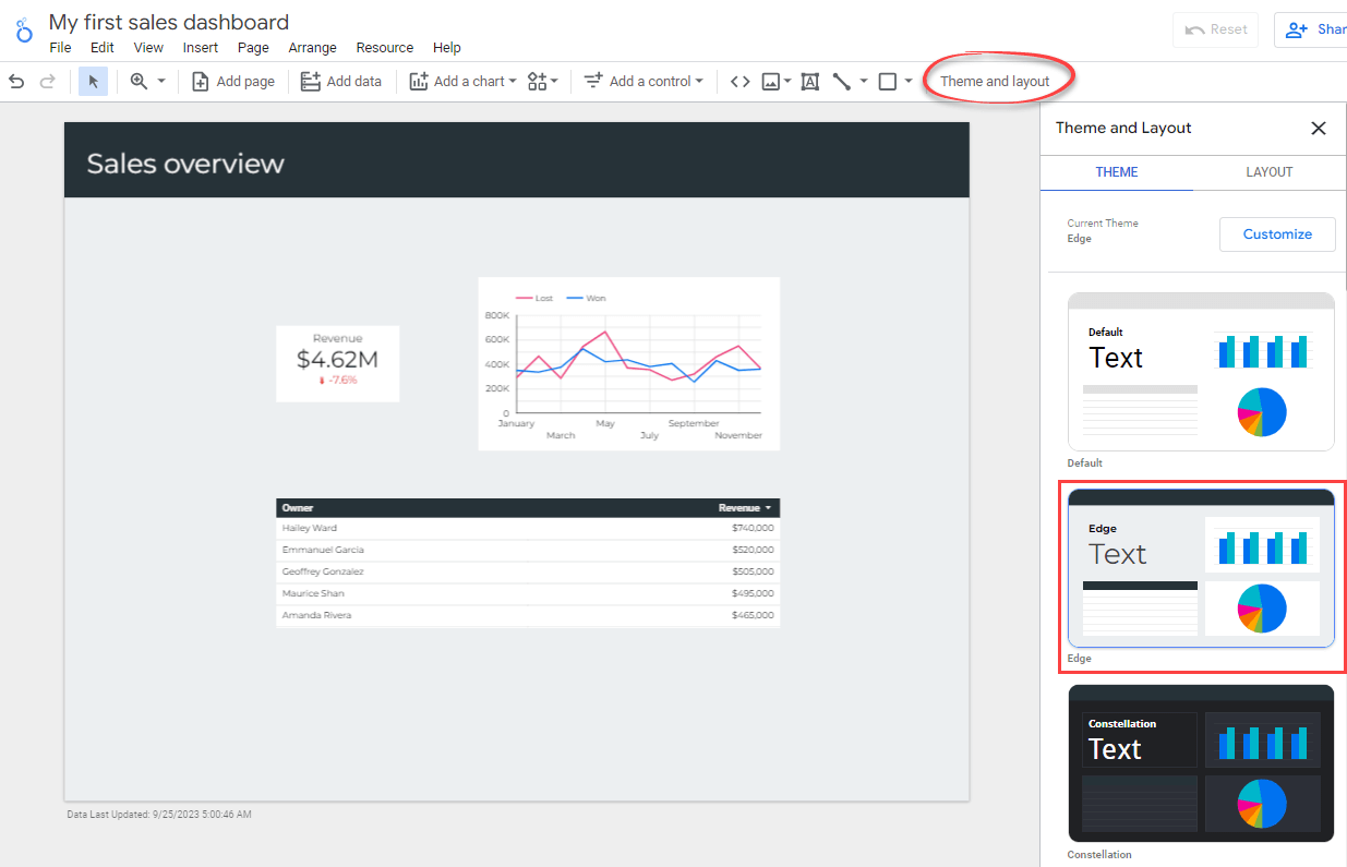 Figura 4.8.3. Aplicación de un tema de aspecto