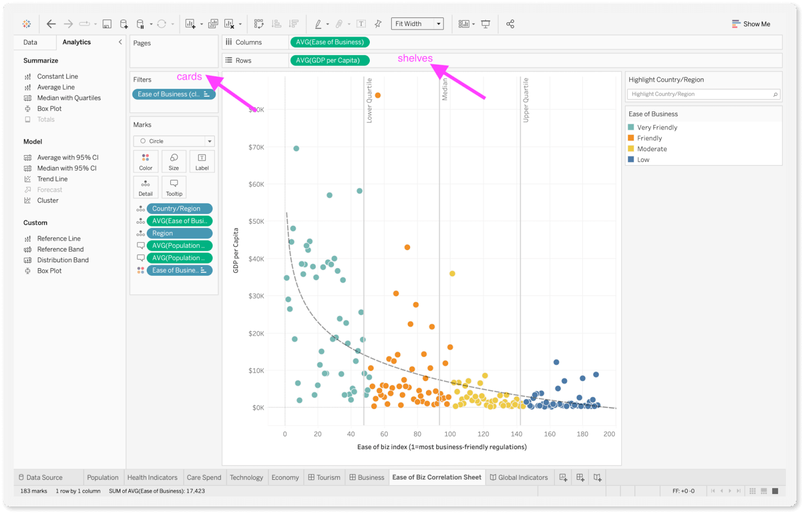 Power BI vs Tableau: La guía comparativa definitiva para 2024