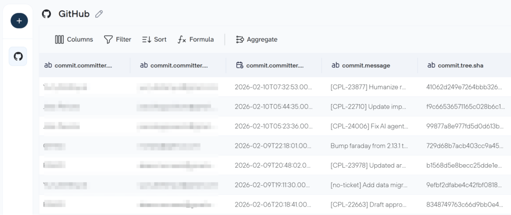4 GitHub commit data displayed in spreadsheet