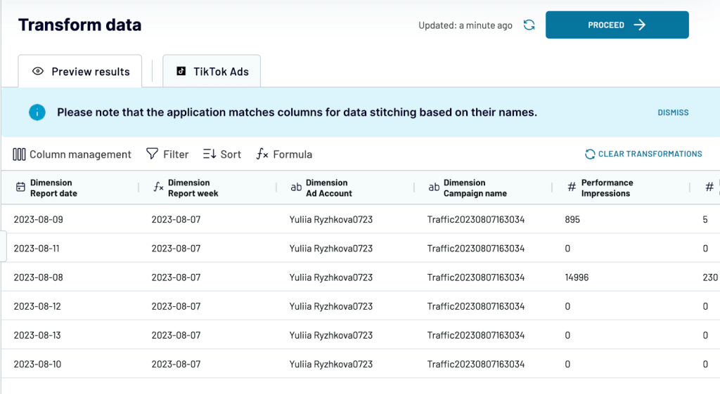 9 transform data dashboard