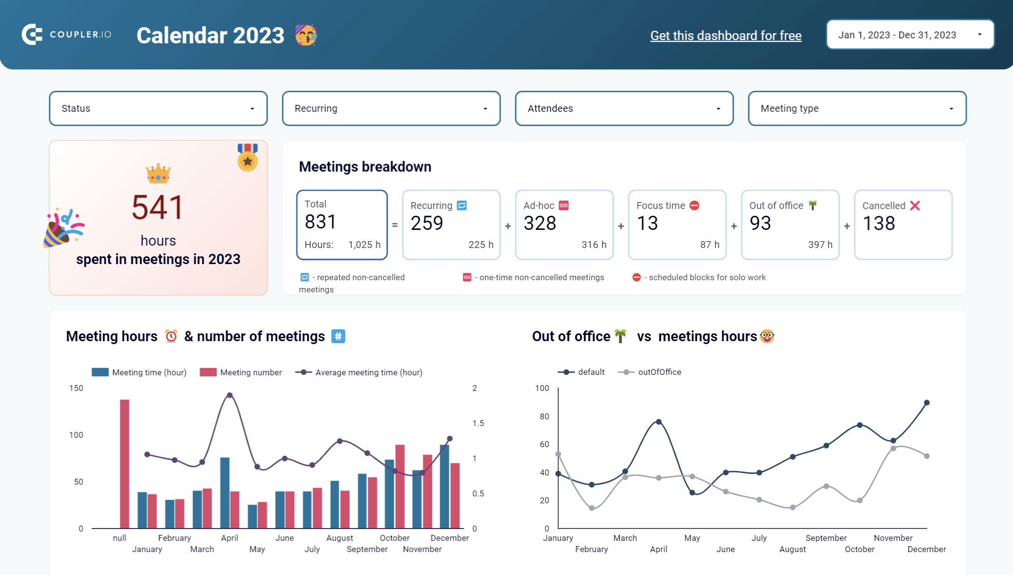 1.painel de controlo do calendário 1
