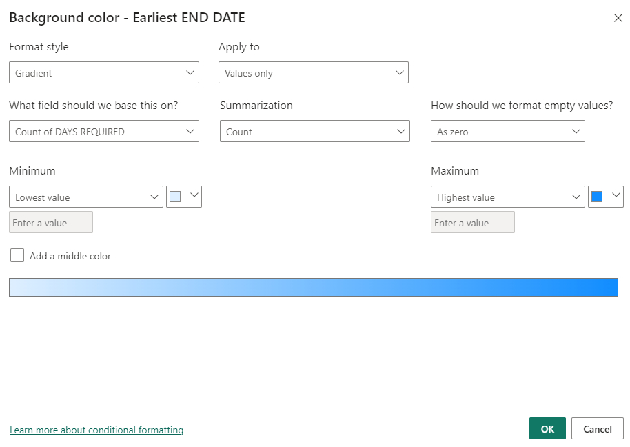 15 Formato condicional Powerbi