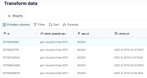 Shopify Dashboard Explained + Template | Coupler.io Blog