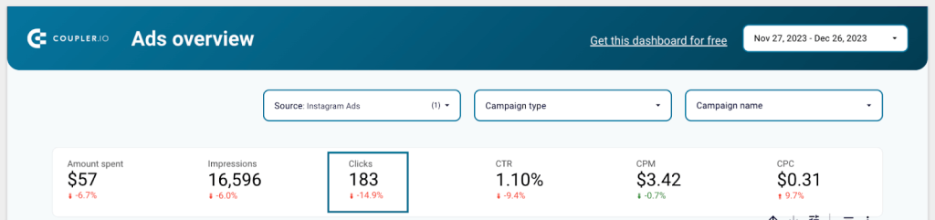 5-clicks-in-dashboard