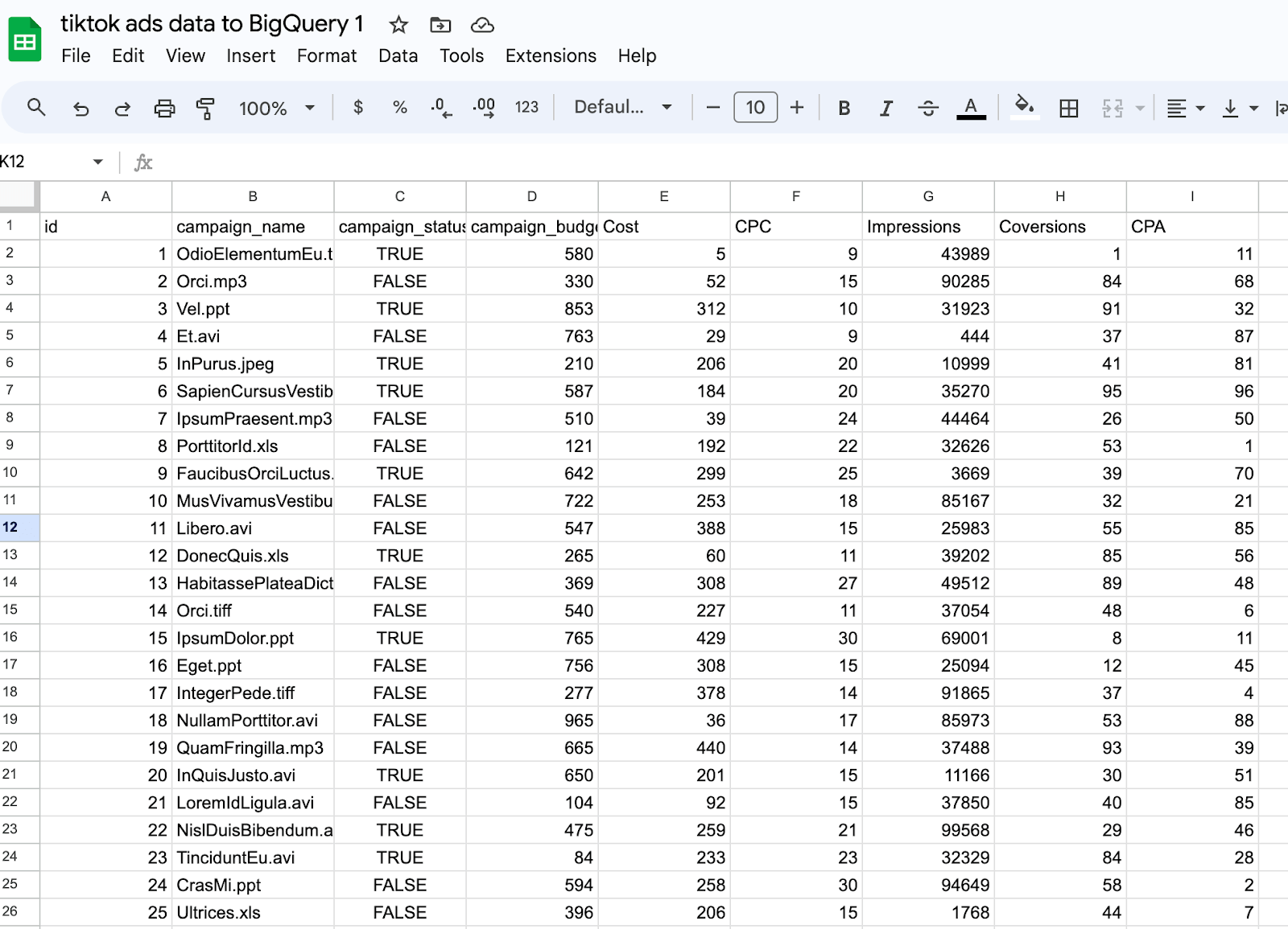 Données des tiktok ads dans google sheets