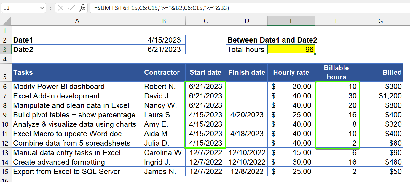 Excel SUMIF Date with Formula Examples Coupler.io Blog