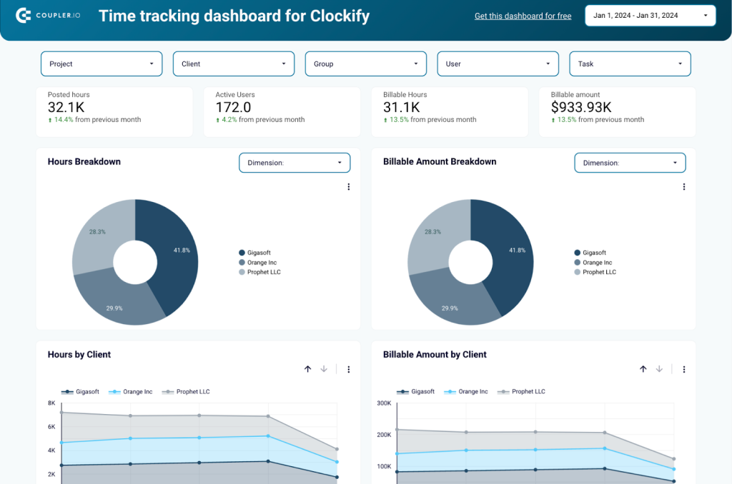 1 clockify dashboard