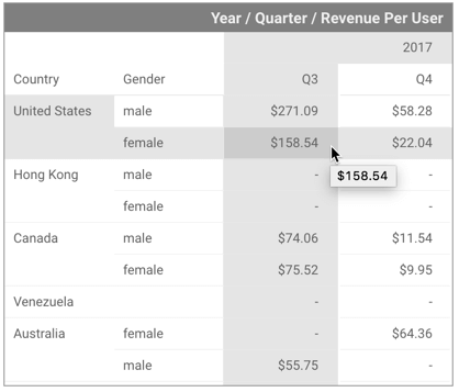 11 pivot table 1