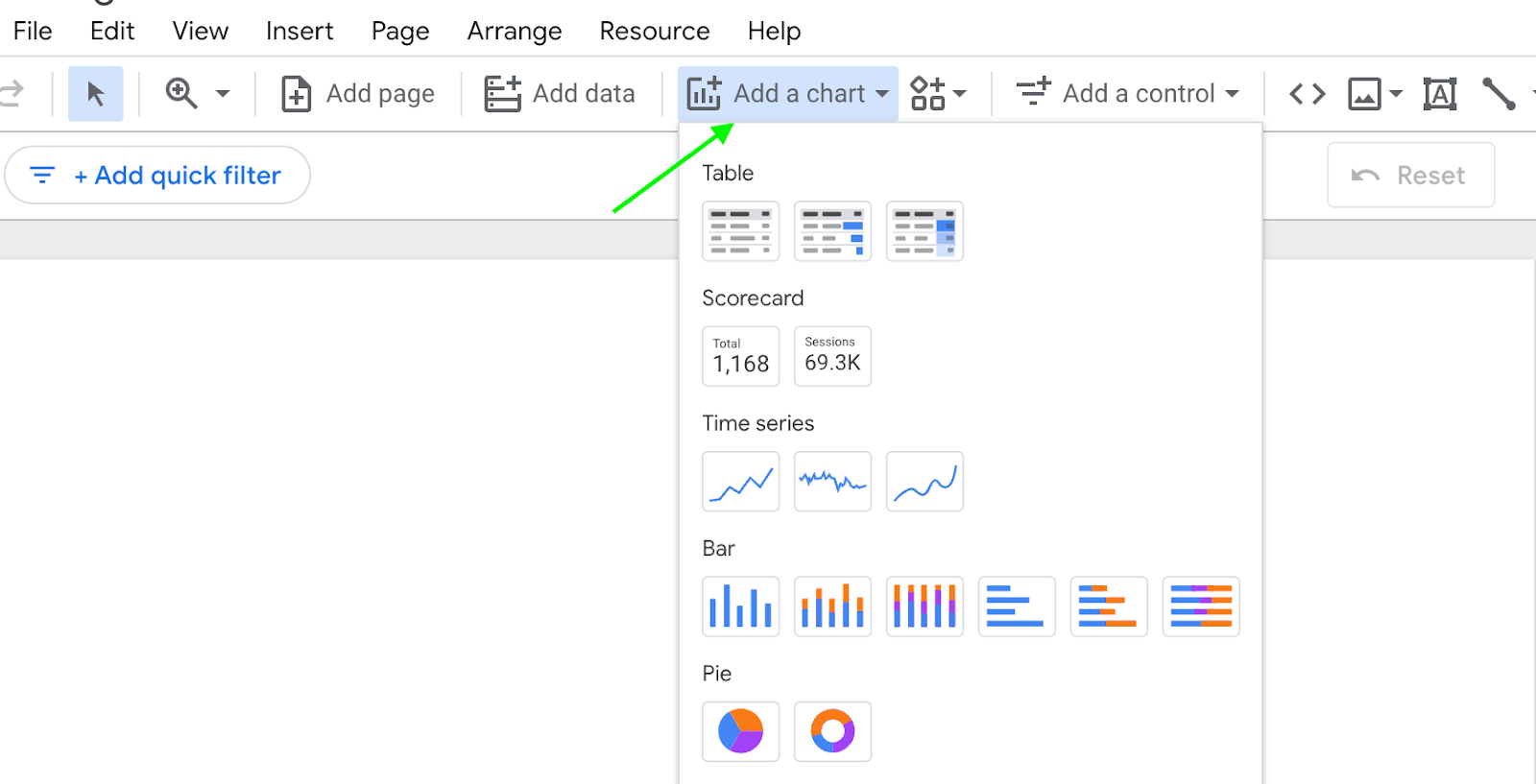 A Comprehensive Guide to Looker Studio Visualization| Coupler.io Blog
