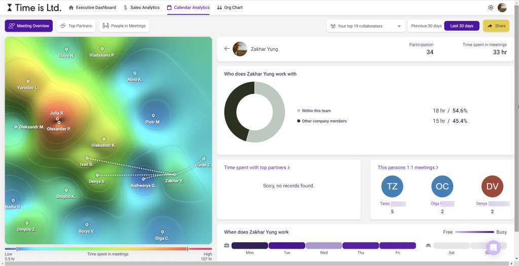 4.1 calendar analytics extension