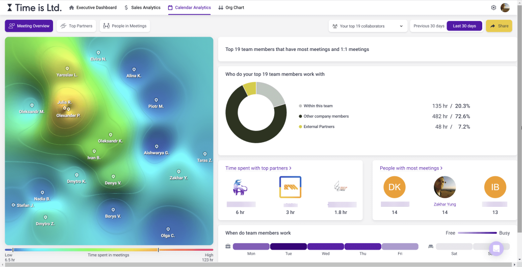 4.3calendat analytics