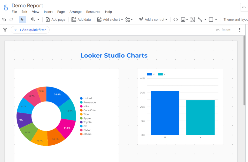 53 color scheme in looker studio charts