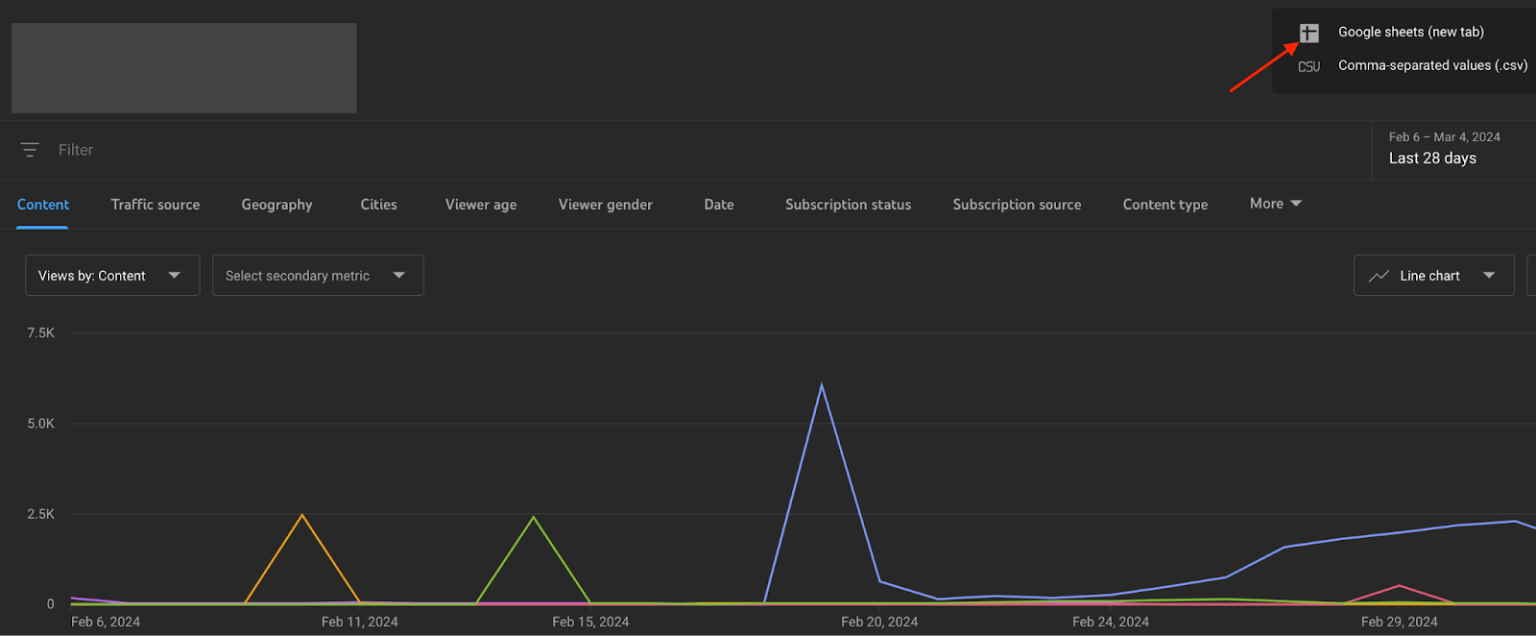 How to Export YouTube Analytics Data On a Schedule | Coupler.io Blog