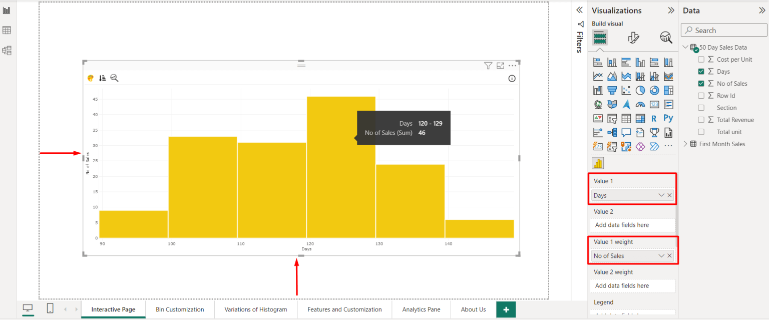 How To Create A Histogram In Power BI: All Options Explained | Coupler ...