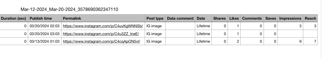 InformeCSV