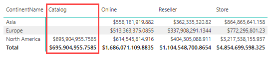 Figure 11.1. An example column to hide