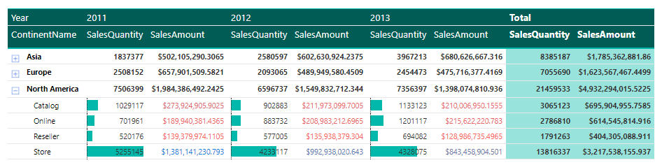 Figure 2.3. Example Matrix with rich formatting