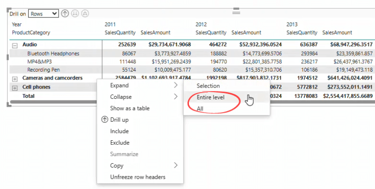 Your Guide to Power BI Matrix Visualization | Coupler.io Blog