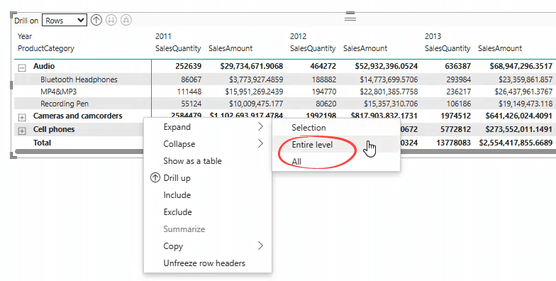 Figure 6.2. Expanding all rows