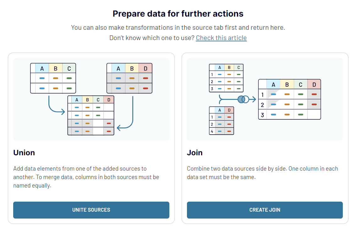 Most Common Data Transformation Techniques | Coupler.io Blog