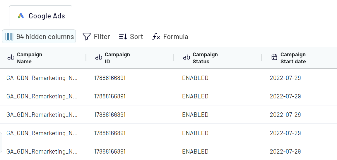 Transformer les données Google Ads vers Looker Studio