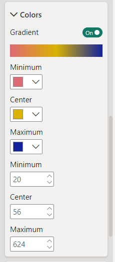 26 color customization shape map