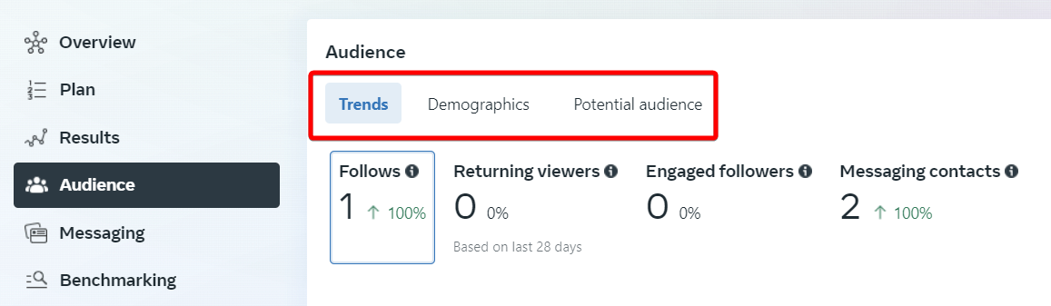 page Facebook insights audience