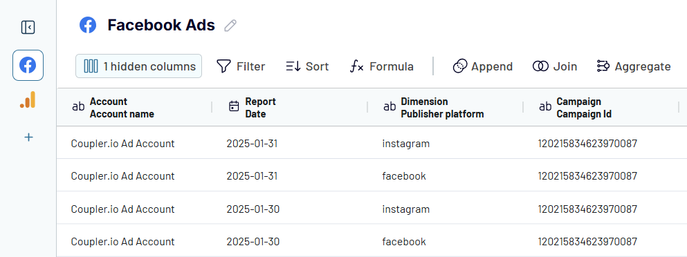 3. transformation des Facebook Ads
