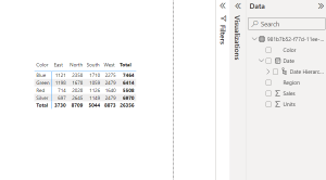 Power BI Pivot Table: How to Create & Work With Them? | Coupler.io Blog