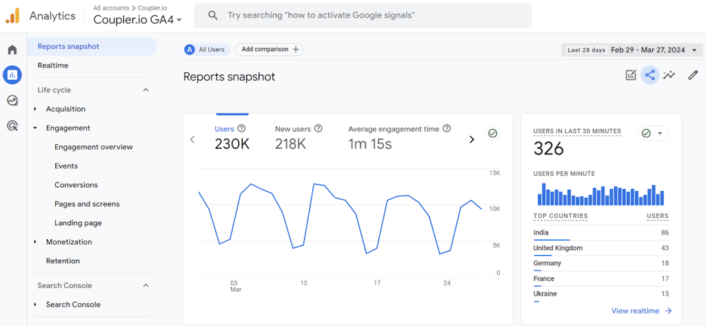 SEO reporting tools - Google Analytics