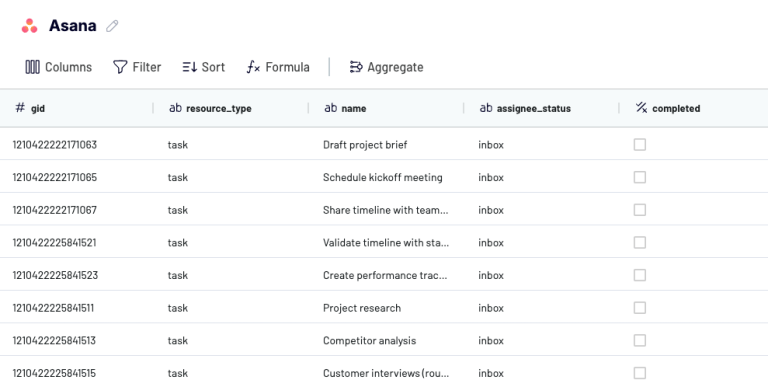 How to Export Asana Data - Ultimate Guide | Coupler.io Blog