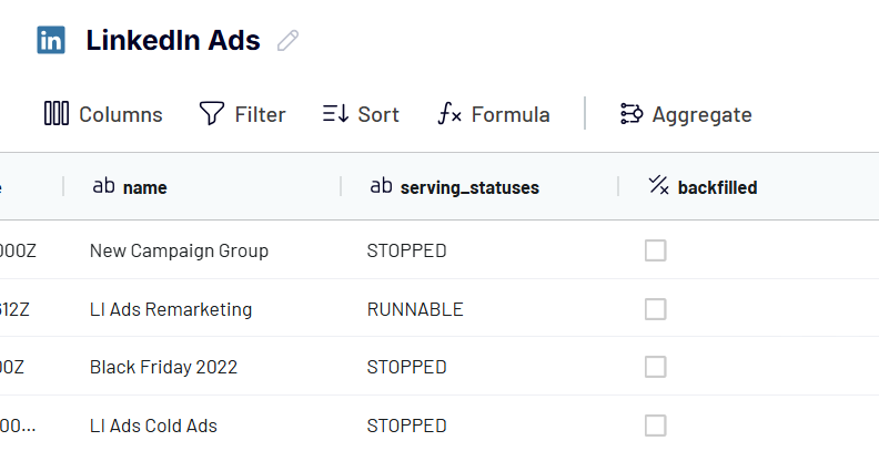 LinkedIn Ads transform